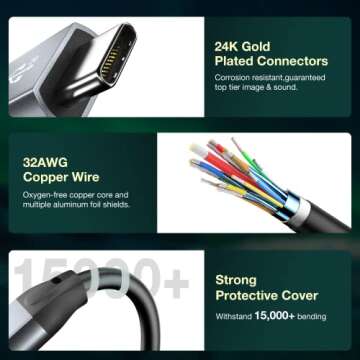 LEIRUI USB-C to USB-C Cable 20Gbps 100W Fast Charging