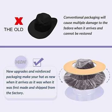 KUJUHA Two Tone Fedora Hat for Comfort & Style