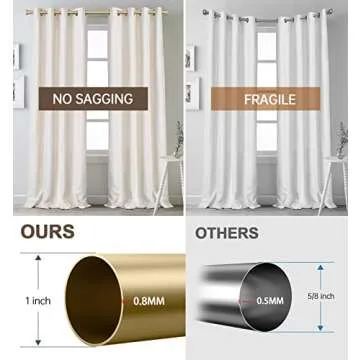 Briofox gold Curtain Rods for Windows 28 To 48 Inch, 1 Inch Heavy Duty Adjustable Curtain Rod With Modern Decorative End Cap Finials WIth Brackets【NOT TENSION ROD】
