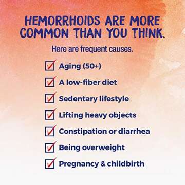 Boiron HemCalm Instant Relief for Hemorrhoids Tablets - Plant-Powered