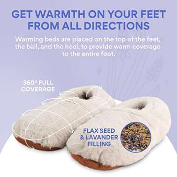 LEONNS Microwavable Slippers for Women and Men - Relaxing Warming Slippers - Natural Feet Warmers - One Size Fits Most (White Cream)