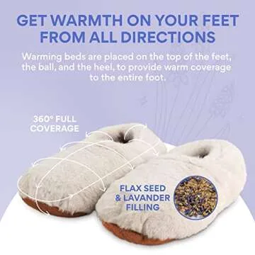 LEONNS Microwavable Slippers for Women and Men - Relaxing Warming Slippers - Natural Feet Warmers - One Size Fits Most (White Cream)