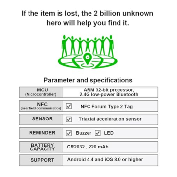 Compact GPS Tracker for Vehicles with No Monthly Fee