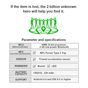 Compact GPS Tracker for Vehicles with No Monthly Fee