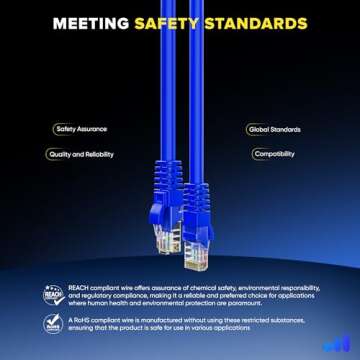 Maximm Cat 6 Ethernet Cable - 200 ft High-Speed LAN, Internet, Patch, and Network Cable - UTP, 10Gbps, 550MHz Ethernet Cord - Blue