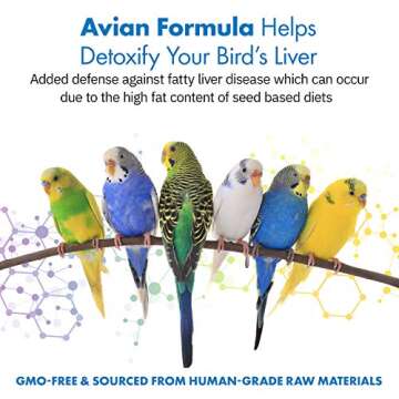 Avian Milk Thistle + Dandelion Root Dietary Supplement for Parrots, All-Natural Liver Formula (120 S...