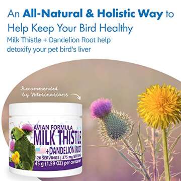 Avian Milk Thistle + Dandelion Root Dietary Supplement for Parrots, All-Natural Liver Formula (120 Servings)