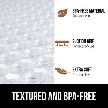 GORILLA GRIP Patented Square Shower Stall Mat, Small Bathtub Floor Mats for Stand Up Showers with Suction Cups and Drainage Holes, Machine Wash, Soft on Feet, Bathroom Accessories 21x21 Inch, Clear