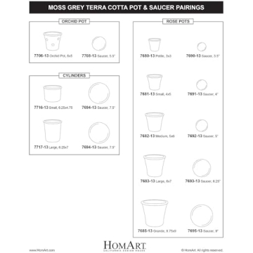 Stylish HomArt Rustic Terra Cotta Cylinder Planter Gift