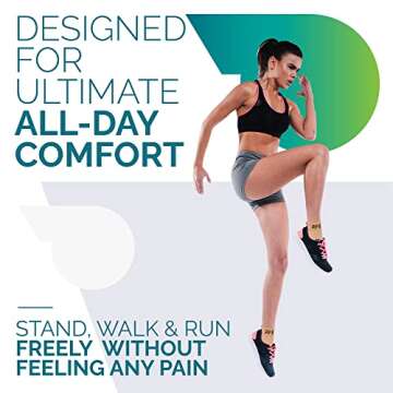 Plantar Fasciitis Compression Socks | Foot & Ankle Brace for Women & Men | Toeless Ankle Compression...