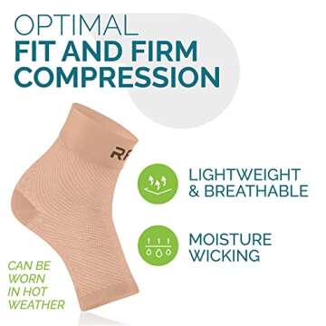 Plantar Fasciitis Compression Socks | Foot & Ankle Brace for Women & Men | Toeless Ankle Compression Sleeve for Ankle Support, Plantar Fasciitis, Night Splint, Arch & Achilles Tendonitis Relief