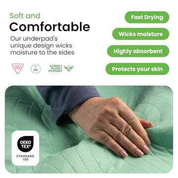 IMPROVIA Washable Underpads - Heavy Absorbency, Multi-use Protection