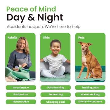 IMPROVIA Washable Underpads - Heavy Absorbency, Multi-use Protection