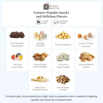 Broadway Basketeers Gourmet Chocolate Food Gift Basket Snack Gifts for Women, Men, Families, College...