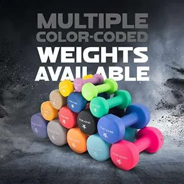 Yes4All DZIK Non Slip Grip Hexagon Deluxe Neoprene Dumbbells (A Pair), Black, 20 lbs