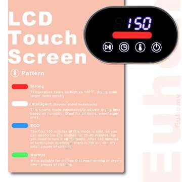 Euhomy Portable Clothes Dryer for Compact Spaces