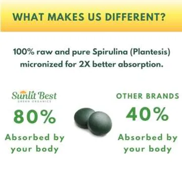 Sunlit Best - USDA Organic Spirulina Tablet - Natural Super Greens Supplements for Immune Support, Gut Health & Boost Energy Tablets with Chlorophyll, Vegan & High Protein Non GMO, 1000 Superfood Tabs