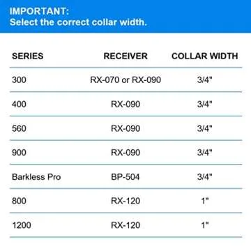 Educator Bungee Dog Collar - Biothane, Waterproof with Metal Buckle & Comfort Loop Adjustable