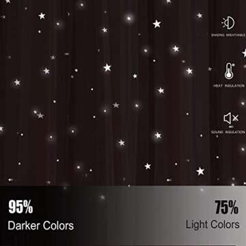 UNISTAR 2 Panels Stars Blackout Curtains for Bedroom Girls Kids Baby Window Decoration Double Layer ...
