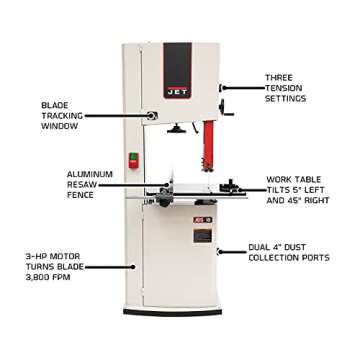 JET 18-Inch Woodworking Bandsaw - Powerful and Precise Cutting Tool
