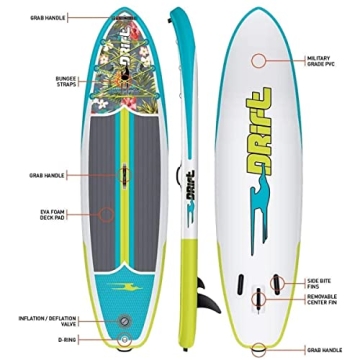 DRIFT Paddle Board Kit - Inflatable 10'8" for Adults