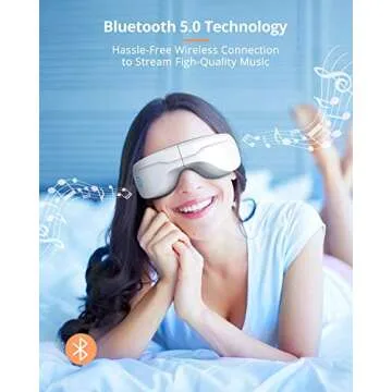 RENPHO Eyeris 1 Eye Massager - Relax & Recharge Anywhere