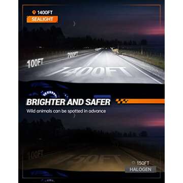 SEALIGHT 9005/HB3 and 9006/HB4 Fog Light Combo Pack - Bright, Durable & Easy Installation