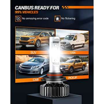 SEALIGHT 9005/9006 Fog Lights Combo - Superior Brightness & Lifespan