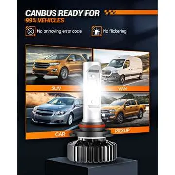 SEALIGHT 9005/9006 Fog Lights Combo - Superior Brightness & Lifespan