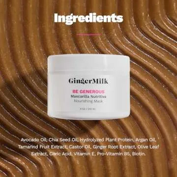 GINGER MILK Hair Mask for Damage Repair & Growth