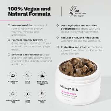 GINGER MILK Hair Mask for Damage Repair & Growth