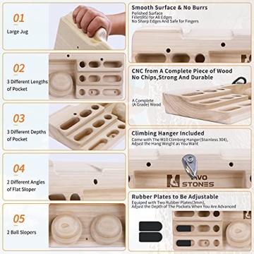 TWO STONES Wooden Hangboard for Climbing Strength Training