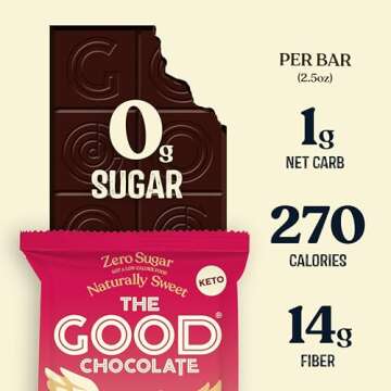 The Good Chocolate - Himalayan Salt Keto Chocolate Bars, Zero Sugar, Lower Net Carb Snack, Lower Cal...