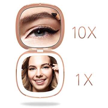 Fancii Compact Makeup Mirror with Natural LED Lights, 1x/ 10x Magnifying - Rechargeable, Portable, Lighted 4” Hand Mirror for Travel and Purses, Mila (White)