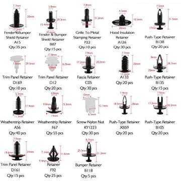 Manelord 447pcs Auto Body Fastener Clip Kit