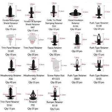 Manelord 447pcs Auto Body Fastener Clip Kit