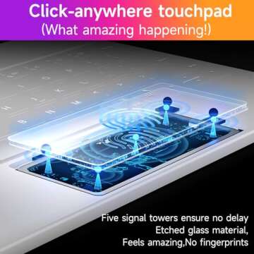 HOU Keyboard Case for iPad Air 11 inch 2024 (M2)&iPad Air 5th Generation Case with Keyboard(Air 4th),iPad Pro 11 Inch (4th/3rd/2nd/1st) Gen 2022,Magic-Stand,AG Glass Trackpad,7 Colors Backlight,White