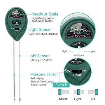 UNIVERSESTAR Soil pH Meter 3-in-1 Soil pH, Moisture, Light Tester Soil Tester Kits for Garden, Farm,...