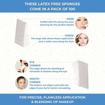 ForPro Professional Collection Beauty Wedges, Latex Free Foam Sponges, Makeup Blenders for Powder and Liquid Makeup, 100-Count