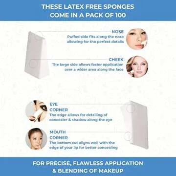 ForPro Professional Collection Beauty Wedges, Latex Free Foam Sponges, Makeup Blenders for Powder and Liquid Makeup, 100-Count