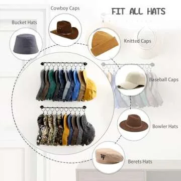 Viklluyr Hat Rack for Baseball Cap Hat Storage with 20 Hooks - Modern Metal Hat Organizer Wall Mounted Caps Hanger Set of 2 for Closet Door Bedroom Entryway Laundry