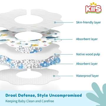 KIIS Disposable Baby Bibs for Mess-Free Baby Feeding