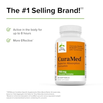 CuraMed 750 mg Curcumin Complex - Superior Absorption