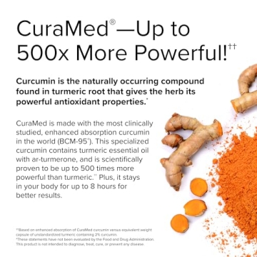 CuraMed 750 mg Curcumin Complex - Superior Absorption