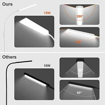 Dimunt Floor Lamp, Bright 15W Floor Lamps for Living Room with 1H Timer, Dimmable LED Floor Lamps 3000K-6000K & Tall Standing Lamp with Remote & Touch Control Reading Floor Lamps for Bedroom-White