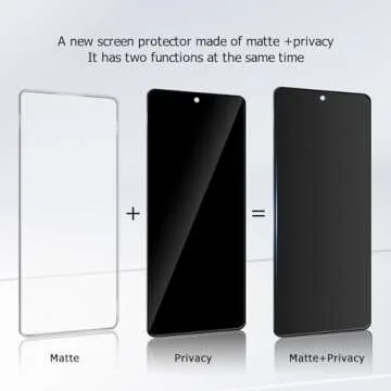 2 Pack Matte Privacy Screen Protector for Samsung Galaxy S25 Ultra,9H Tempered Glass,Anti-Glare,Anti-Spy,Anti-Scratch, Smooth and Responsive Absolute Fingerprint Compatibility Touch Screen HD Clear