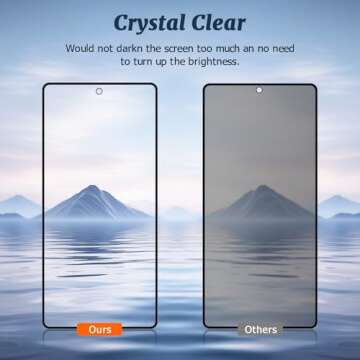 2 Pack Matte Privacy Screen Protector for Samsung Galaxy S25 Ultra,9H Tempered Glass,Anti-Glare,Anti-Spy,Anti-Scratch, Smooth and Responsive Absolute Fingerprint Compatibility Touch Screen HD Clear