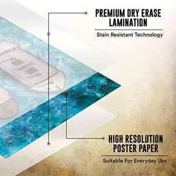 Melee Mats DND Map Starter Kit with Accessories 24x36