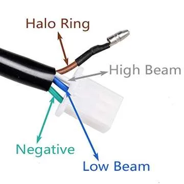 Astra Depot 6.5" CREE LED Motorcycle Headlight & Grill