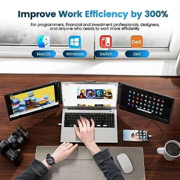 domyfan 14" Laptop Screen Extender, FHD 1080P IPS Triple Portable Monitor for Laptop, HDMI/USB-A/Type-C Plug and Play for Windows, Mac, Android, Chrome, Switch & PS5, Work with 13.3”-17” Laptops